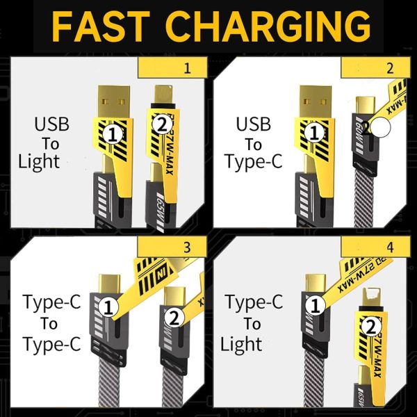 ⚡ 4-in-1 Multi USB Fast Charging Cable 🔌 – For iPhone 📱 Android 🤖 Type-C & Micro USB | 🚚 Free Delivery